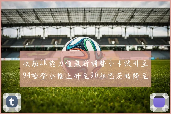 快船2K能力值最新调整小卡提升至94哈登小幅上升至90祖巴茨略降至85大洛维持76